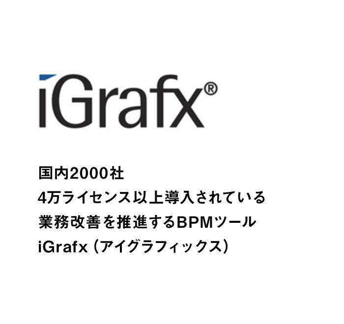 BRP+